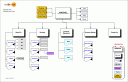 website architecture map