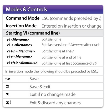 vi-commands